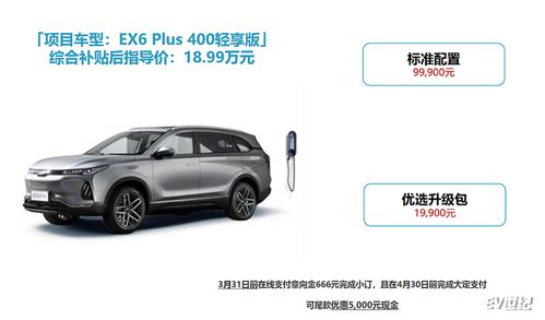 购买大众电动汽车的拖车价格分析
