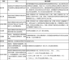 交通事故赔偿的法律框架与案例分析