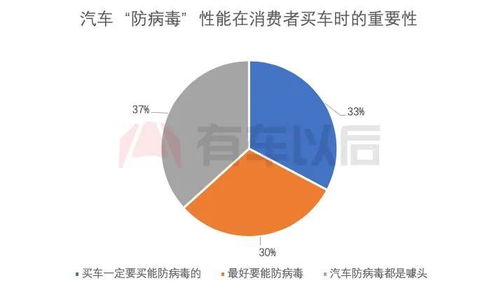 理论上的可能性