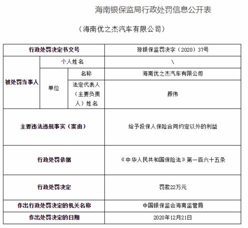 海南汽车违章扣分费用详解