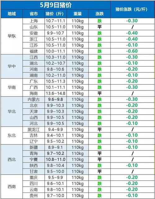西乡汽车顶棚翻新的价格因素解析