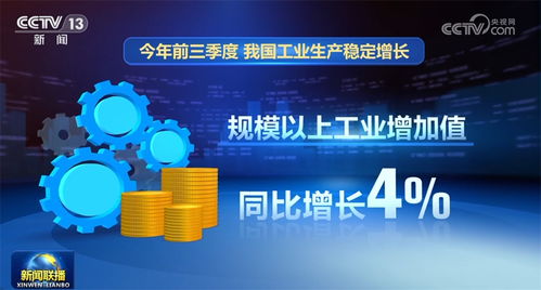 中国正发力的经济领域