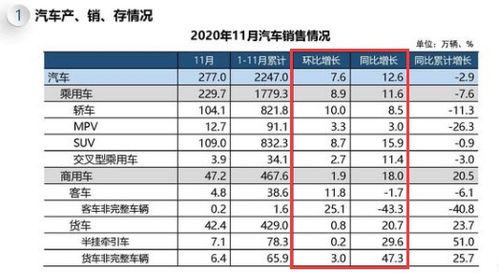 此外，还要考虑到以下几点因素