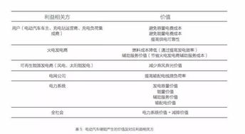 泰州到嵊州汽车费用分析与旅行建议