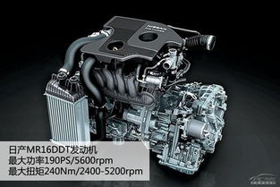 汽车180T排量详解，解析其含义及影响因素