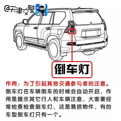 汽车原车倒车灯的功能和作用