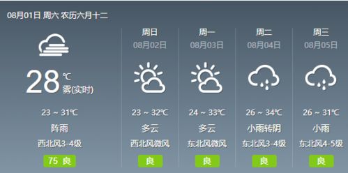 道路条件与天气状况 道路条件与天气状况