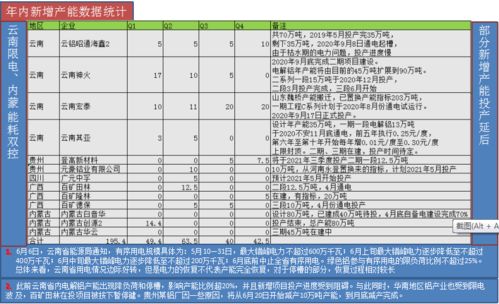 开阳县汽车租赁价格概述与趋势分析