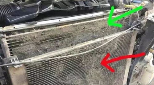 汽车冷凝器冷却水的正确使用与维护 汽车冷凝器冷却水的正确使用与维护