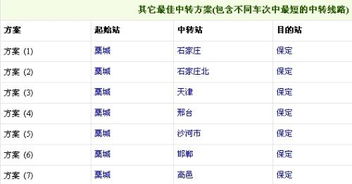 藁城到衡水的汽车票价分析与建议