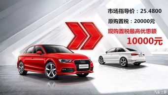 车价与上牌费用详解，了解您的购车预算