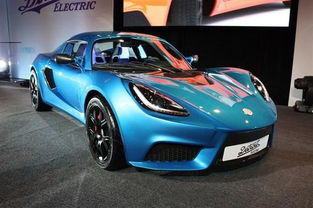 电动汽车 Electric Vehicles,EVs) 电动汽车 Electric Vehicles,EVs)