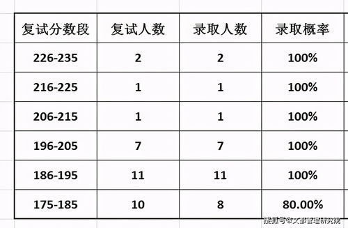 南京汽车充电桩的种类与分布情况