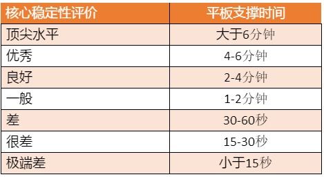 雷诺汽车的使用寿命，如何评估与预测？