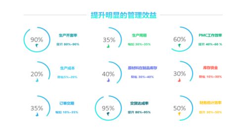 选择与智慧，如何在有限预算中实现最佳照明效果