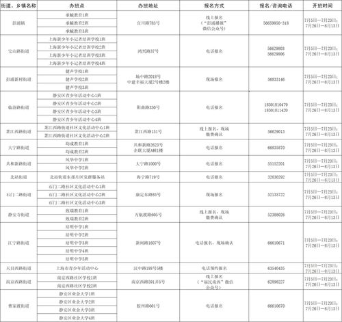 青岛市历城区汽车改装费用详解 青岛市历城区汽车改装费用详解