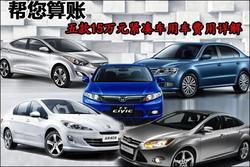 详解15万元的汽车过户费用