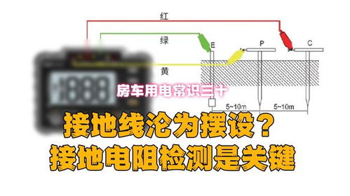 汽车整流器电阻的选择与应用 汽车整流器电阻的选择与应用