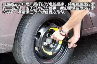 汽车备胎的市场价值，一个小小配件背后的巨大潜力