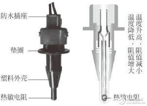 进气传感器的工作原理