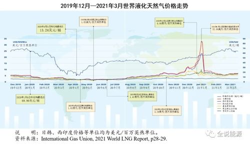 晋江到厦门的交通费用分析 晋江到厦门的交通费用分析