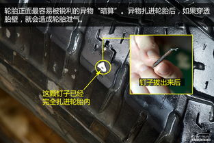 汽车里的气压测量与安全标准