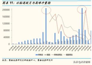美国汽车行业的现状与未来展望