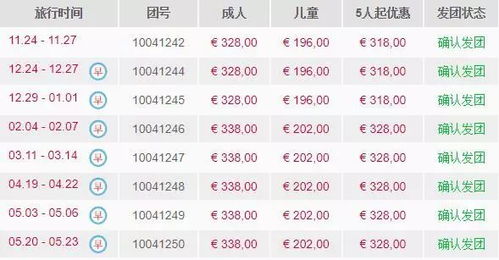出发日期和时间 出发日期和时间