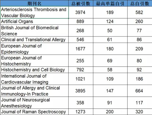 梧州到都匀的汽车票价因多种因素而异。以下是一些影响票价的因素和大致的参考价格 梧州到都匀的汽车票价因多种因素而异。以下是一些影响票价的因素和大致的参考价格