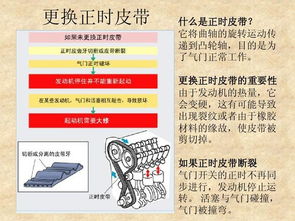 常规保养与基础检查 常规保养与基础检查