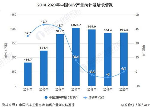 奉节汽车起重机的市场价格分析