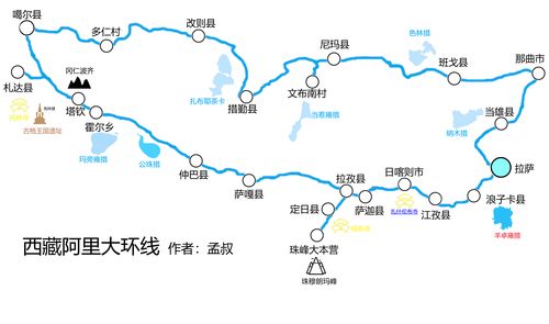 成都到彭水的交通距离与旅行时间分析