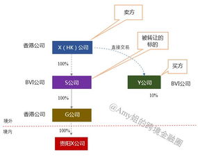 无锡汽车站的运营状况与日均收入