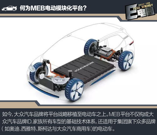 电动汽车升级的费用详解