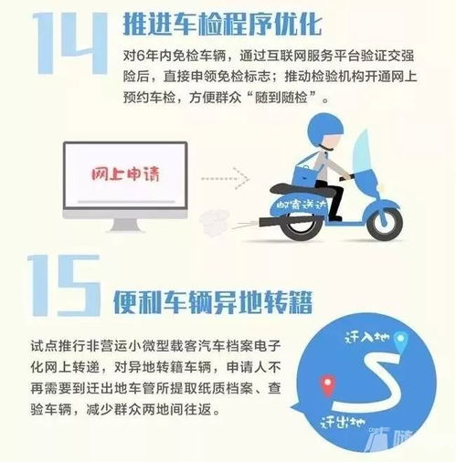 车牌更换费用解析