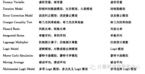 汽车轮胎数量与使用规范解析