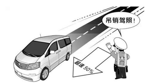长途汽车的定义及其常见长度