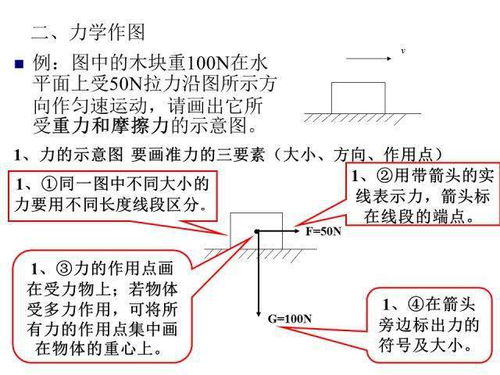 要具体回答问题中的10毫米是多少，需要知道1米等于1000毫米。因此，10毫米就是0.01米或0.1厘米