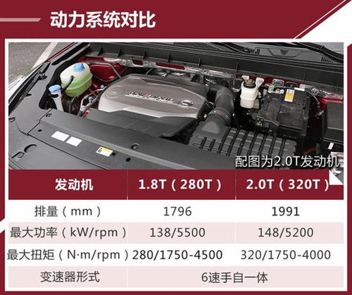 汽车八块玻璃的价格分析与选购建议 汽车八块玻璃的价格分析与选购建议