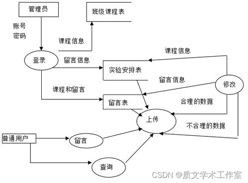 汽车照明系统的重要性与选择原则