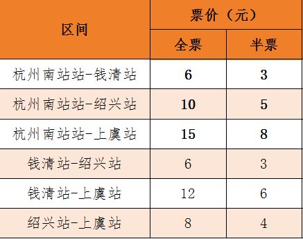 毫州到杭州的汽车票价分析及旅行建议