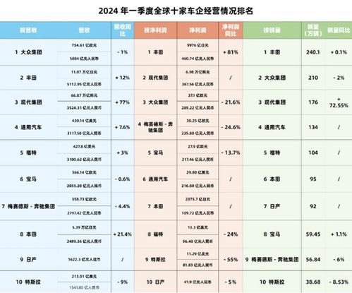 重庆汽车涡卷弹簧的价格区间与品牌选择