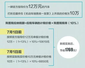 中国2009年至2022年的汽车购置税政策变化及计算方法解析