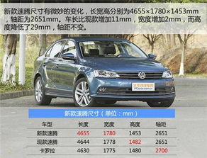 大众速腾车的价格详解，从入门到豪华配置的深度剖析