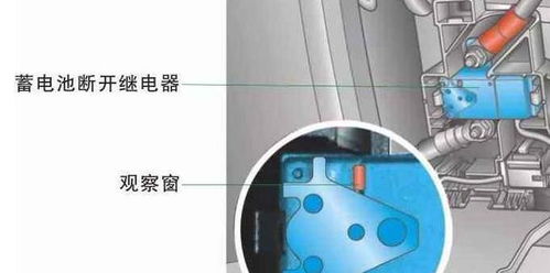 汽车换电瓶，从技术原理到实际应用解析