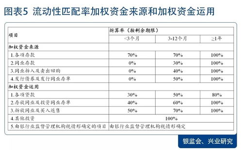 汽车金融贷款利息多少钱？深入解析你的融资成本