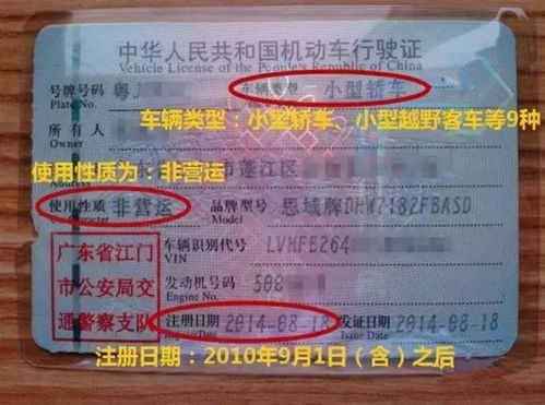 罗定市汽车年检收费标准解析