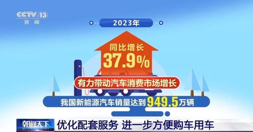 汽车充电桩优惠政策详解