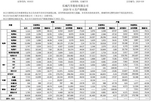 长安到重庆的汽车票价查询及路线分析 长安到重庆的汽车票价查询及路线分析