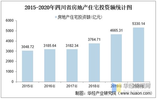 工厂汽车喷漆工的工资行情分析